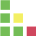 testrail
