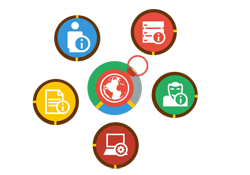 application development cost