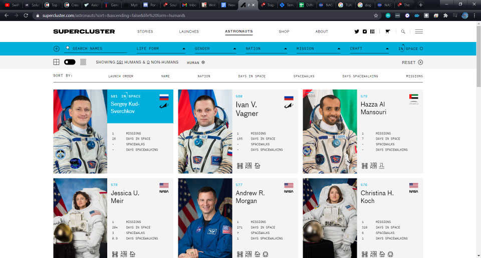 THE COMPLETE ASTRONAUTS DATABASE